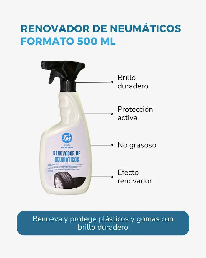 Pack de limpieza automotriz Trinity Multiclean
